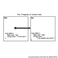 linked_lists.jpg
